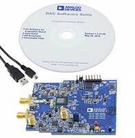 ADI AD9163 16位数模转换器(DAC)的介绍、特性、及应用