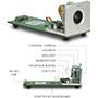 Seek Thermal Mosaic Starter Kit: 200 x 150分辨率