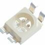 SunLED Company, LLC 反向安装RGB PLCC SMD LED的介绍、特性及应用