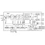 AD9121/AD9122系列，双，14/16位，1230/1200 MSPS, TxDAC+ DACs