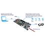 EVALKITSTKNX STKNX评估和开发工具包