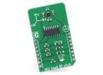 Mikroe Mikroe -3310 3D Hall 3 Click board 的介绍、特性、及应用