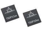 Tempo Semiconductor TSDP11xx / TSDP10xx耳机放大器的介绍、特性、及应用