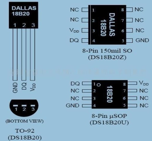 温度传感器ds18b20