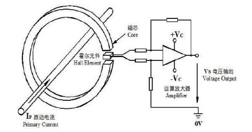 霍尔开关的工作原理图图片