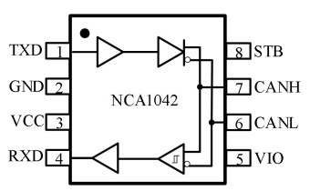 NCA1042/NSI1042芯片