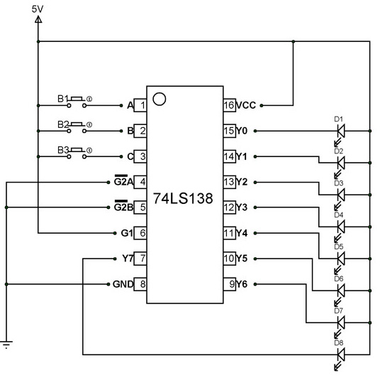 译码器74ls138的内部结构电路图