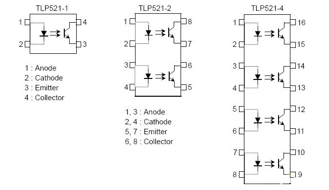 tlp521-2引脚图图片