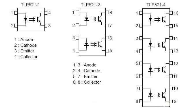 光耦芯片tlp521的中文资料、引脚图及功能、规格参数、应用电路图、电压范围及电流范围、替换型号详解