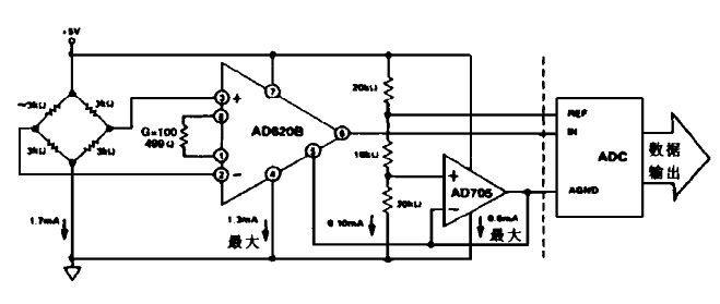 AD620应用电路图 - 压力传感器电路