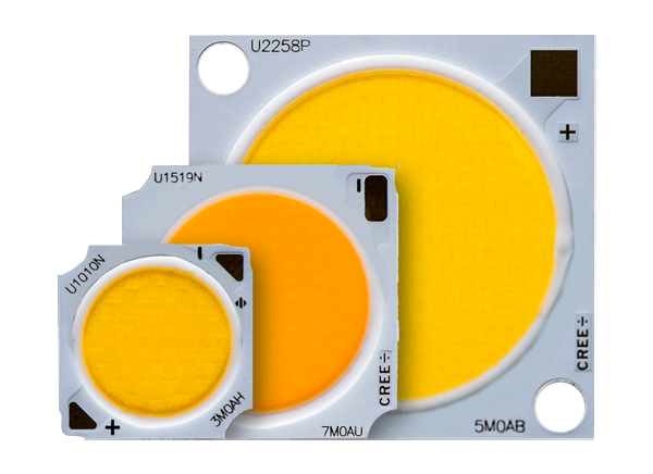 Cree LED XLamp COB CMU系列LED的介绍、特性、及应用