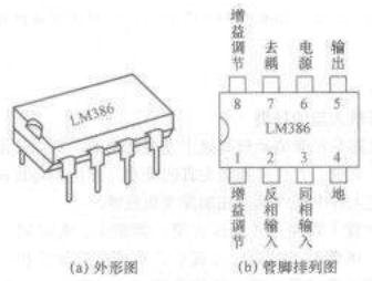 LM386音频功率放大器