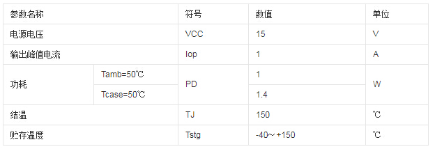 tda2822引脚图图片