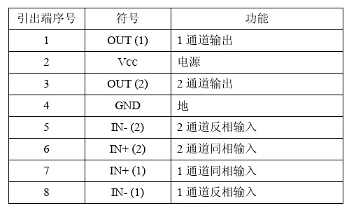 tda2822引脚图图片