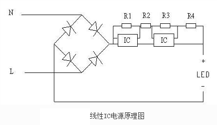 LED驱动电路之线性IC电源