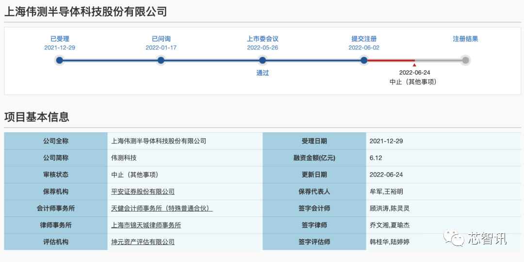 微信图片_20220630100621.png