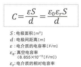 电容器的电容量
