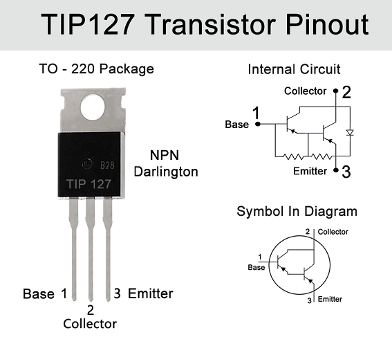 TIP127晶体管的引脚图及功能