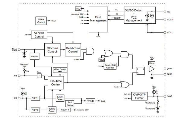 NCP1345 内部结构功能及引脚图