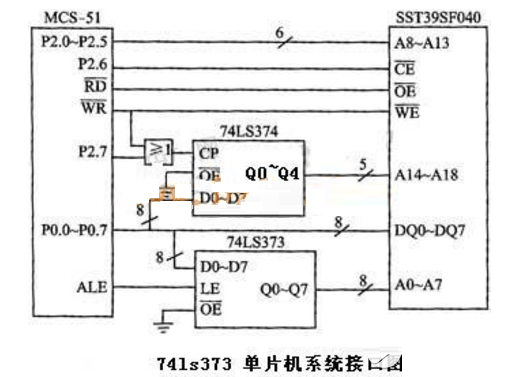 74LS373在单片机扩展系统中的典型应用电路图