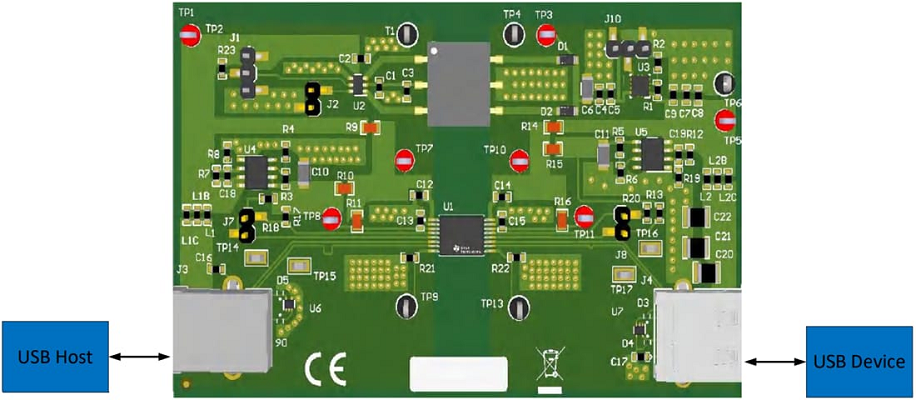 ISOUSB111DWXEVM 电路板测试设置