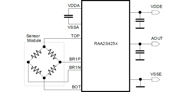 RAA2S425x 典型应用电路图