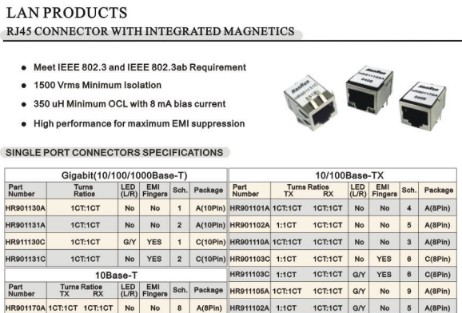网络变压器与RJ45一体的元件 HR911105A 资料介绍