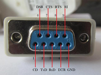 RS232或DB9母连接器