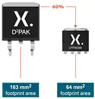 LFPAK88