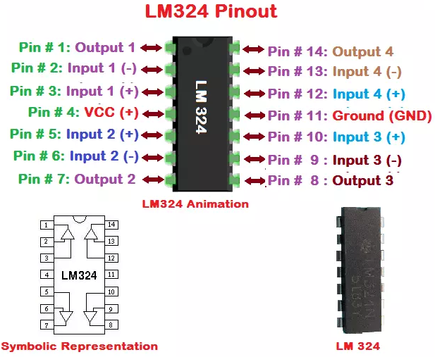 LM324引脚配置