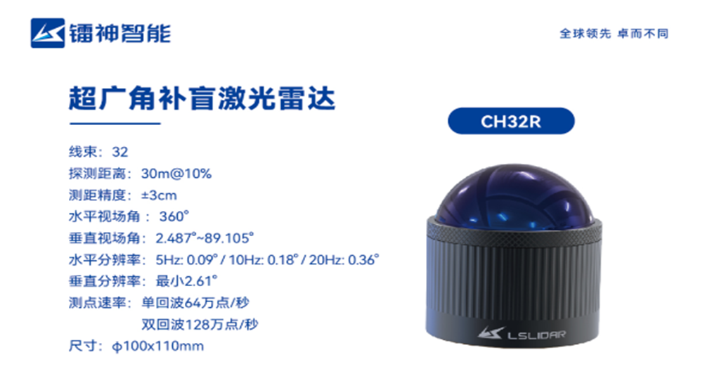 镭神智能CH32R主要产品特性