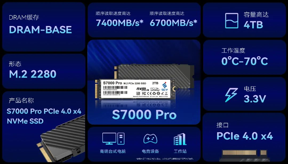时创意S7000 Pro系列SSD产品特性情况