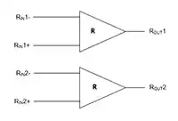 DS90LVRA2 LVDS双差分线路接收器的介绍、特性、及应用