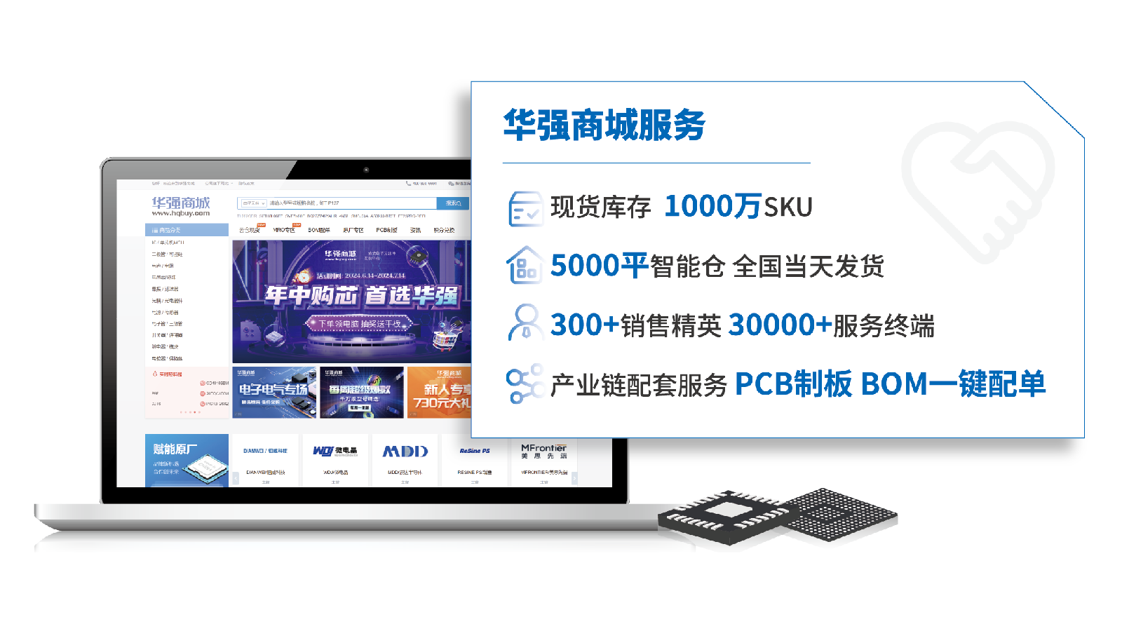 华强商城联手工邦邦，聚焦终端企业，提供多元优质低价工业用品
