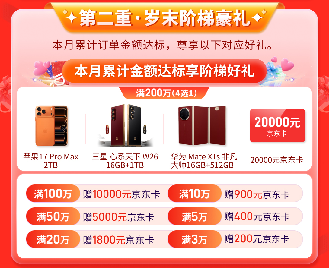 12月年终献礼一单解锁三重礼- 华强商城