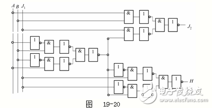 全加器逻辑电路图分析