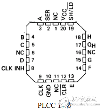 74ls166封装图