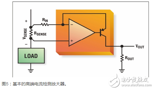 基于新型放大器实现高性能的电流检测设计浅析