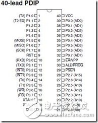 AT89S52单片机对LED点阵显示屏的控制设计