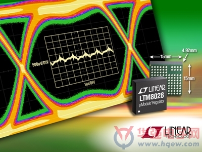 凌力尔特推出低噪声、1mV 输出波纹μModule 稳压器