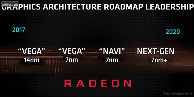 GF公司宣布退出7nm研发 AMD公司15亿美元订单会转向台积电