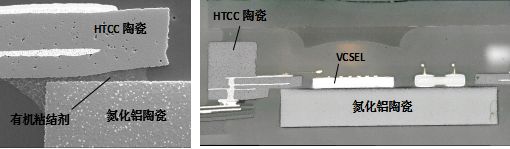 采用DPC陶瓷基板贴装HTCC陶瓷基座的VCSEL封装图