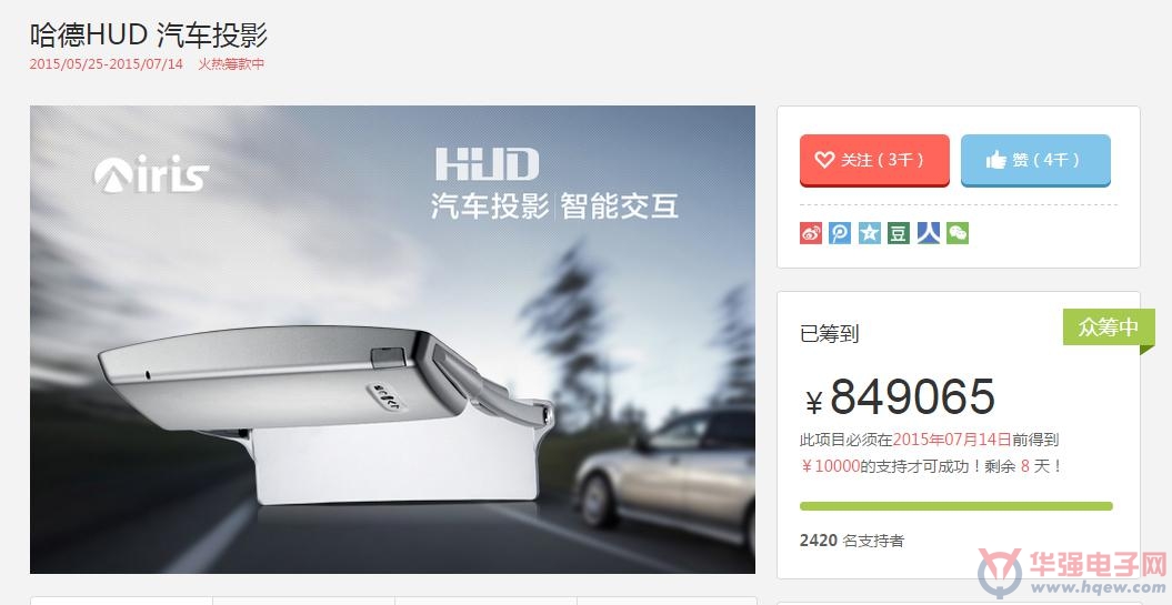 积跬步以致千里 Iris哈德智能HUD众筹将破百万