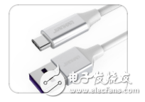 USB接口双面插入-IC芯片