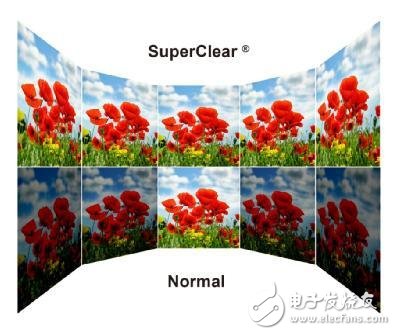 忠于原色精于设计 优派发布显示器VG2448