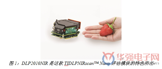 便携近红外光谱分析在手 你想测量哪些数据？