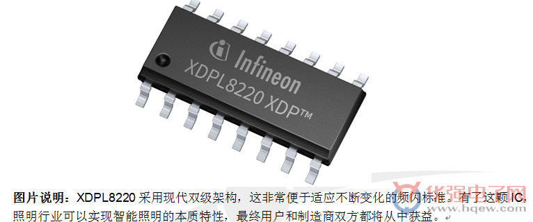 英飞凌推出无频闪控制低待机功率数字LED驱动IC