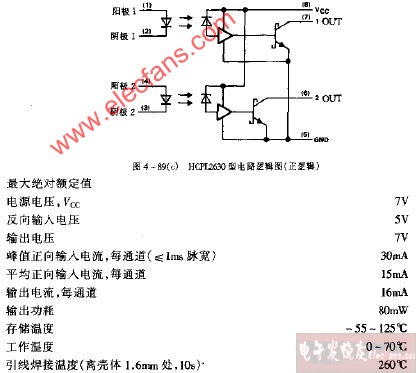 HCPL2630型电路逻辑电路图