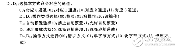 DMA控制器与单片机的接口技术-电子元件