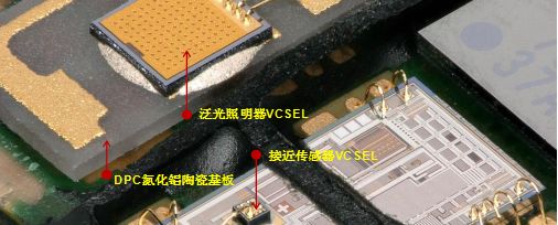  iPhone X 泛光照明器及接近传感器封装结构图